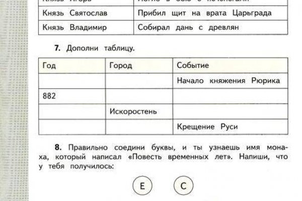 Сайт наркотиков купить