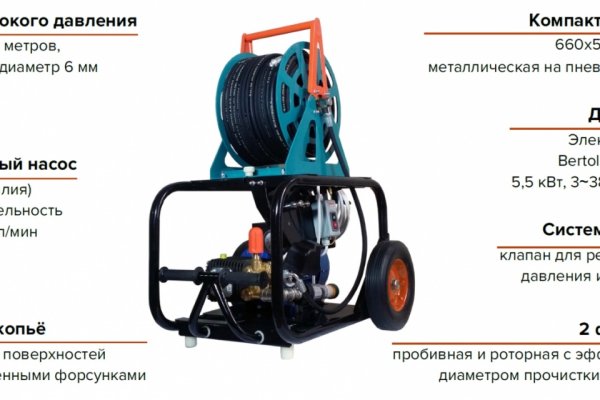 Кракен даркнет ссылка для тор