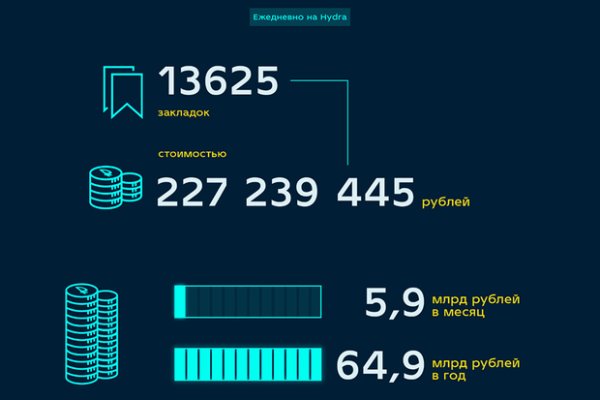 Кракен купить порошок
