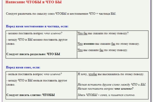 Кракен официальный
