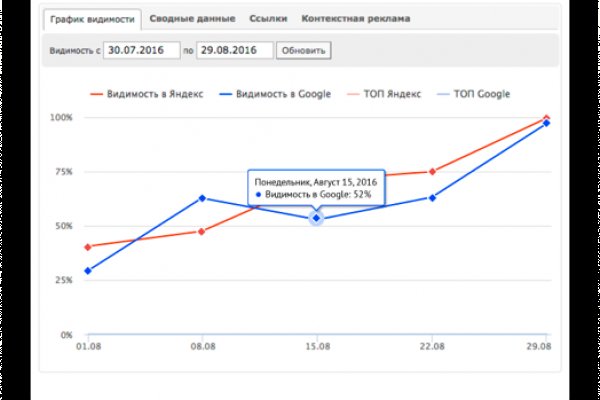 Кракен сайт krk market com