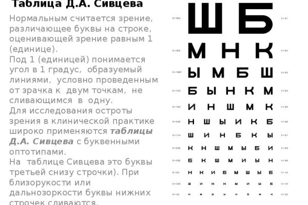 Кракен омг мега