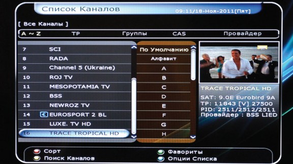 Gidra магазин
