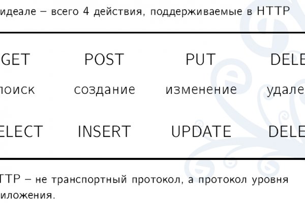 Пользователь не найден при входе на кракен