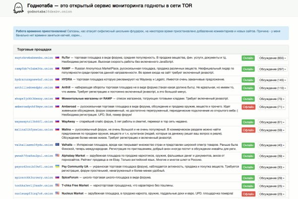 Магазин кракен даркнет сайт